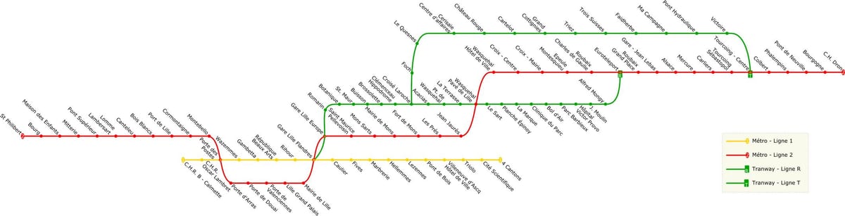 karta Lille tramvajem