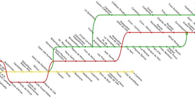 Karta Lille tramvajem