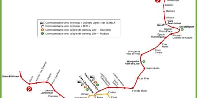 Karta podzemne željeznice de Lille